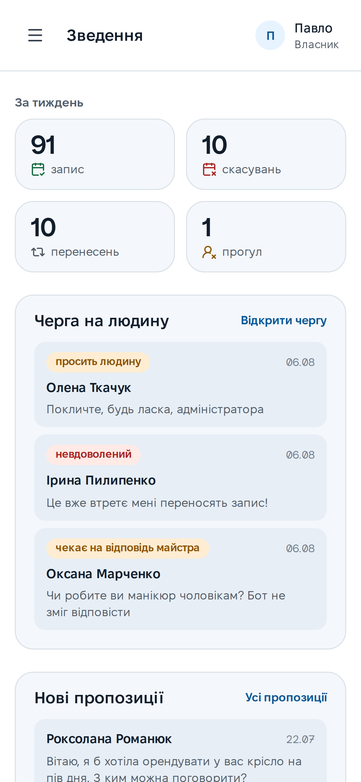 Зведення на екрані телефона: картки з цифрами за тиждень і черга на людину під ними.
