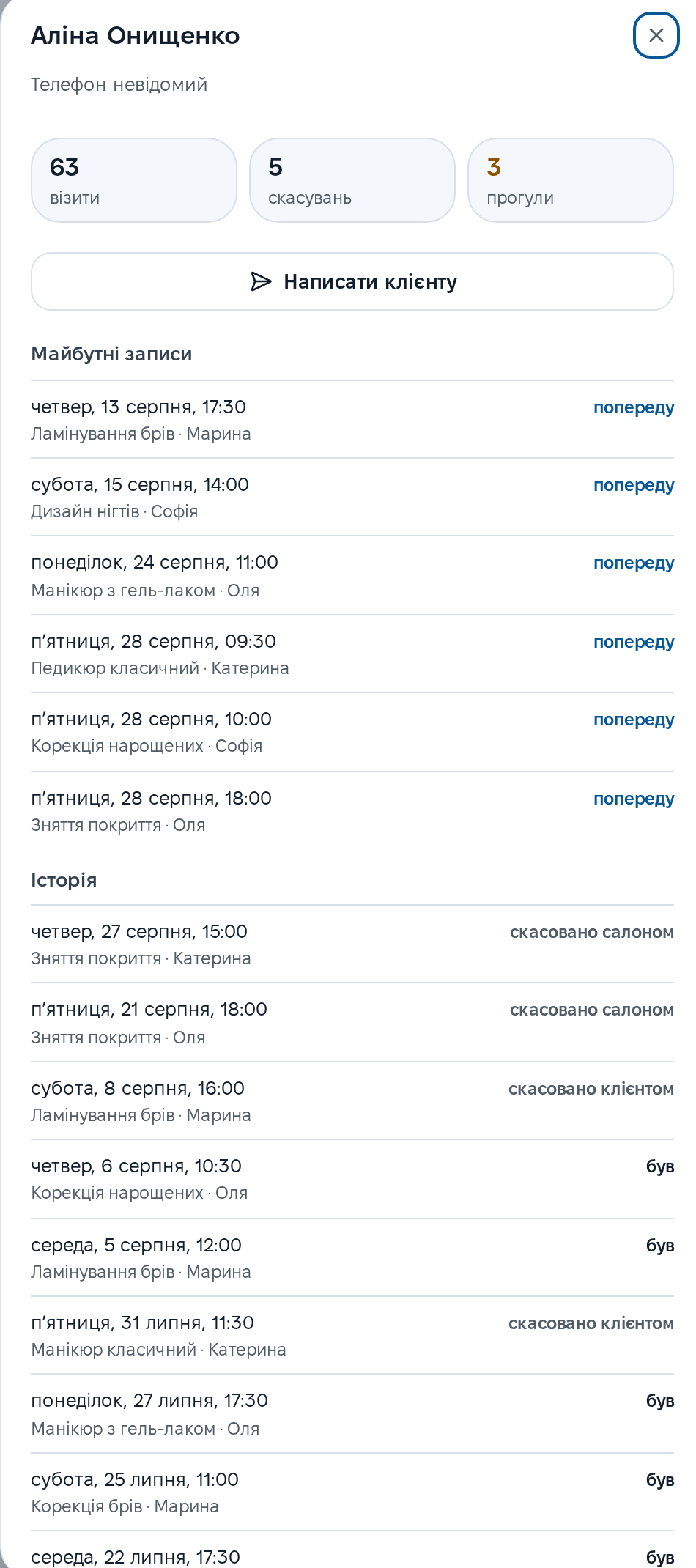 Картка клієнта: 63 візити, 5 скасувань, 3 прогули, список майбутніх записів та історія візитів.
